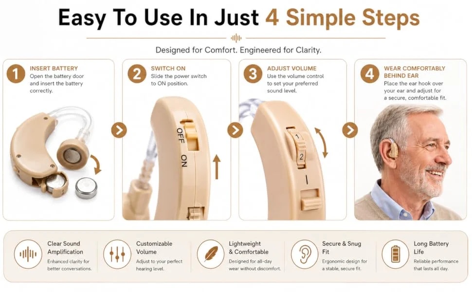 Hearing aid parts