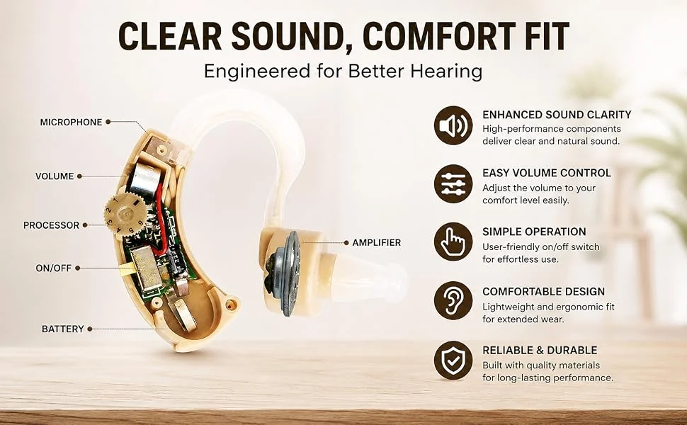 Hearing aid in use
